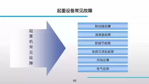 江苏省特种设备管理平台，江苏特种设备企业管理云平台官网