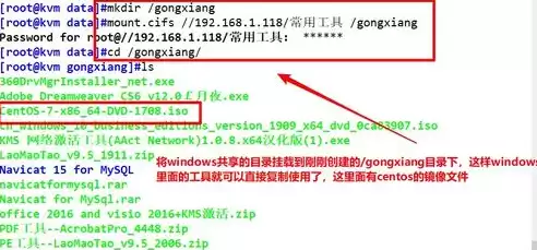 平台虚拟化技术中不包括以下哪个方面的技术，平台虚拟化技术中不包括以下哪个方面