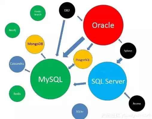 seo站内优化流程，深度解析，SEO站内优化全攻略，让你的网站排名一路飙升！