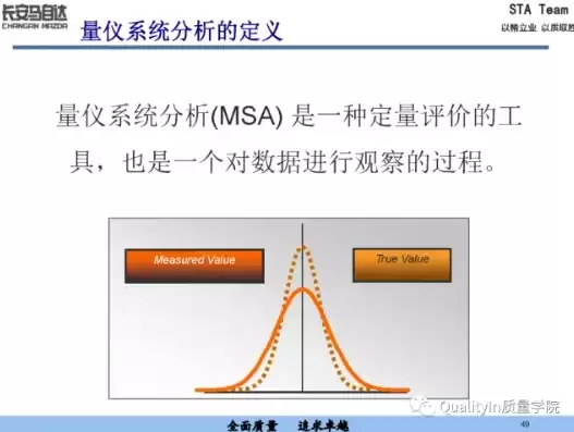 msa测量系统分析怎么做