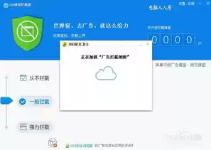 360管理弹窗，360企业安全云弹窗