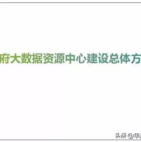 数据治理和数据建设的区别和联系，数据治理和数据建设的区别