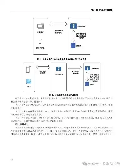 数据安全与隐私保护应用实例有哪些方面，数据安全与隐私保护应用实例有哪些