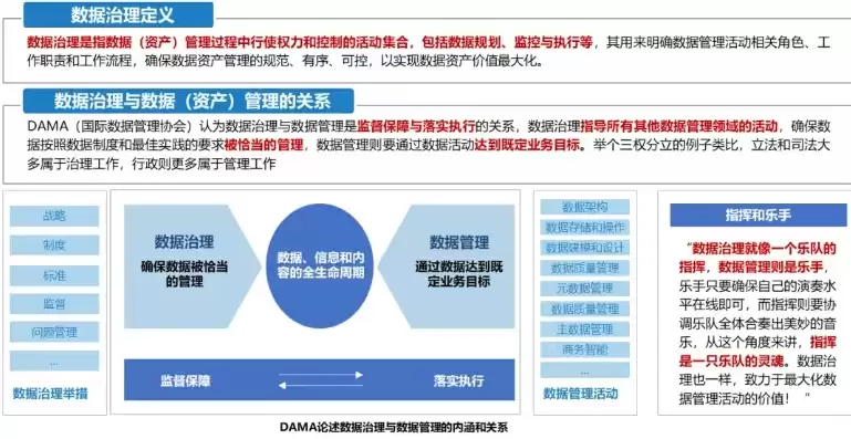 dgc数据治理，dgi数据治理框架