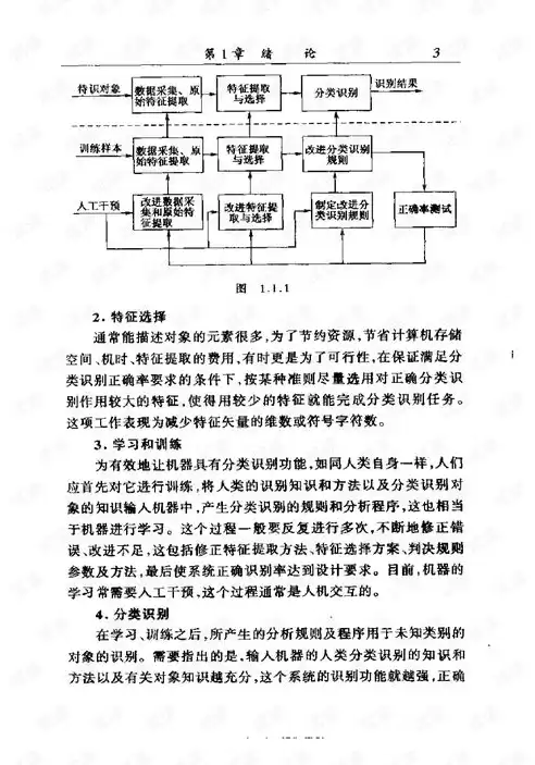 计算机视觉与模式识别课程介绍怎么写，计算机视觉与模式识别课程介绍