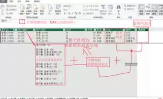 常用的数据模型不包括什么类型，常用的数据模型不包括什么