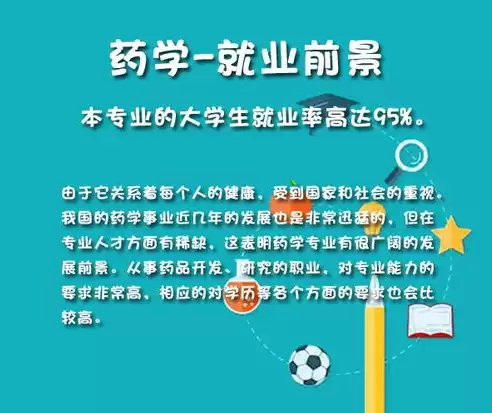 实验室数据保密的重要性有哪些，实验室数据保密的重要性