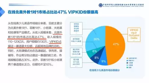 实验室数据保密的重要性有哪些，实验室数据保密的重要性