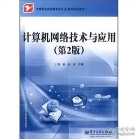 女生适合学计算机的哪个专业，计算机网络技术和软件技术哪个好专升本