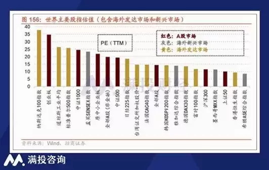 和林格尔云计算数据中心招聘，和林格尔数据中心引入政策