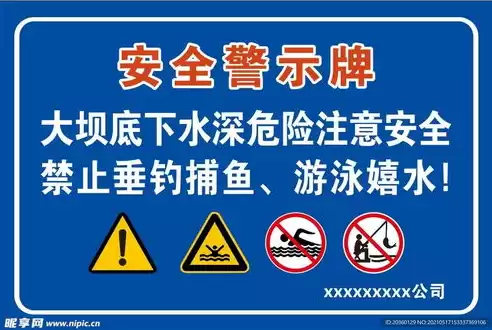 监控警示牌图片，监控警示告示图片