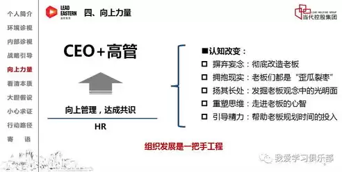 人力资源如何助力业务发展，多效并举强化业务协同提升人力资源综合利用效率