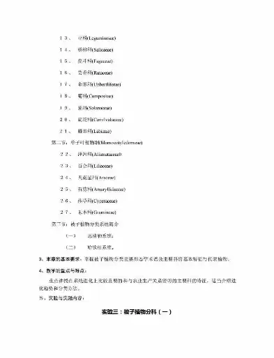 资源利用与植物保护一级学科是什么，资源利用与植物保护一级学科