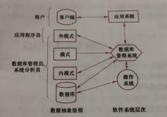 单网页网站源码，简洁高效，打造个性网站新体验，个人网站单页源码