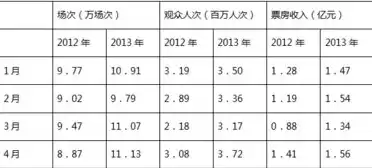 压力表检定员考试题库，压力表检定考试试题及答案解析