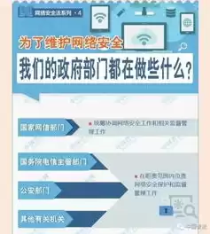 宣传网络安全法和数据安全法的区别，宣传网络安全法和数据安全法