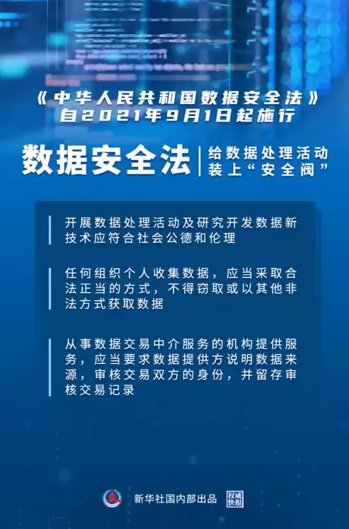 宣传网络安全法和数据安全法的区别，宣传网络安全法和数据安全法