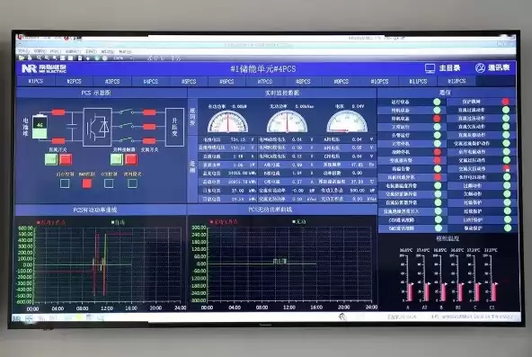 监控显示报警异常信息，监控报警异常信息怎么办