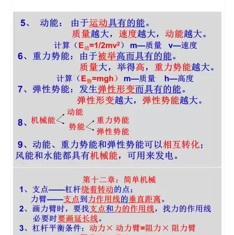 合格性考试物理试题，合格性考试物理公式大全总结汇总最新