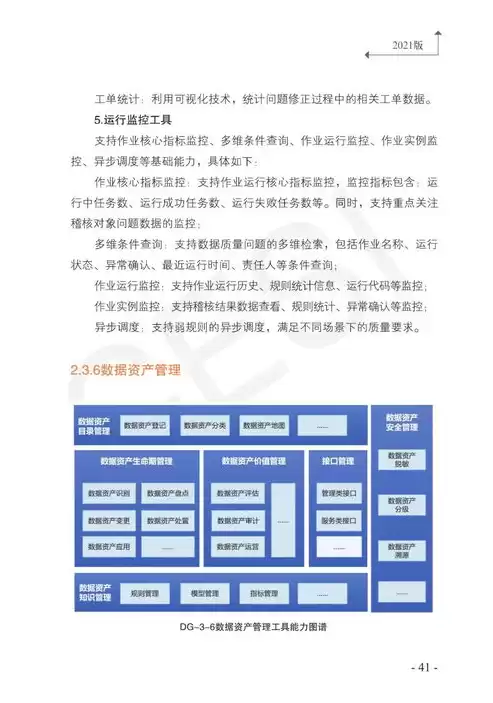 数据治理调研报告，数据治理调研思路