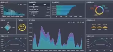 数据可视化大屏怎么做的，数据可视化大屏地图怎么做