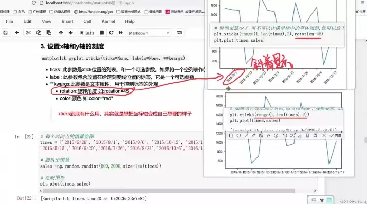 python做数据分析好处，数据分析python的matplotlib需要学吗