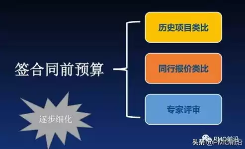 成本控制是以成本作为控制手段，成本控制本质上是要实现企业整体的成本控制目标促使各个部门