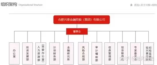 混合企业有哪些公司名称，混合企业有哪些公司