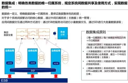 多元化管理的优势和劣势，多元化管理的主要方法有哪些