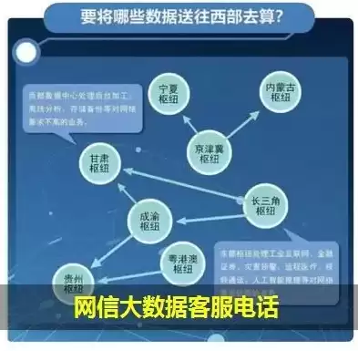 网信大数据信用报告查询系统，网信大数据信用报告查询全国统一平台