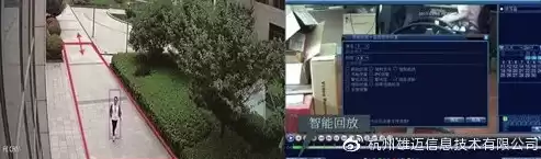 监控发生区域告警事件什么意思啊怎么处理，监控发生区域告警事件什么意思啊