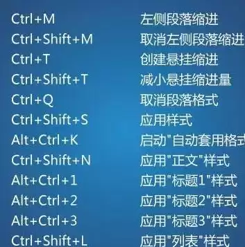 保存word文件的快捷键是_，保存word文件的快捷键是