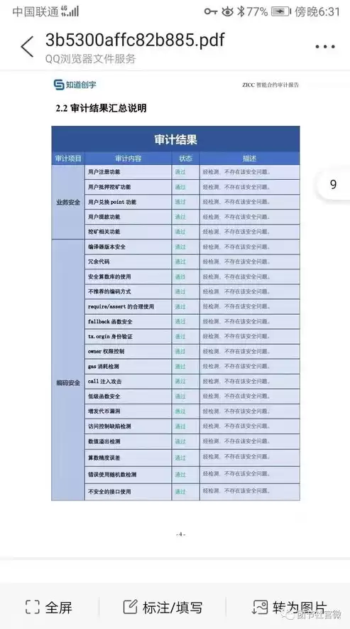 安全审计报告是什么样的，安全审计报告是什么