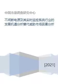 威胁监测与分析系统的特点，威胁监测与分析系统