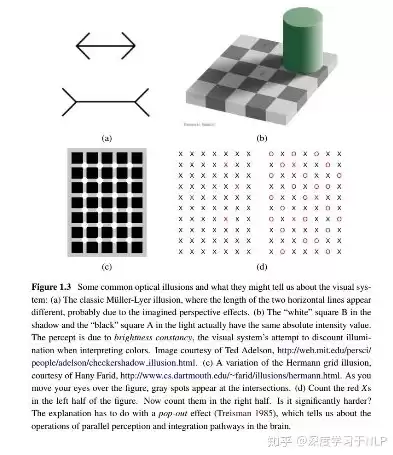 计算机视觉教程pdf，计算机视觉算法与应用百度云