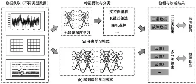 探索H5网站的魅力，互动体验与创意设计完美融合，h5网站制作平台