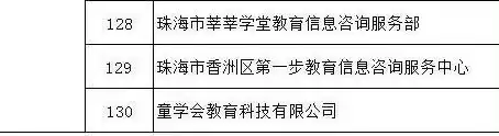 托管单元编码怎么查询信息，托管单元编码怎么查询