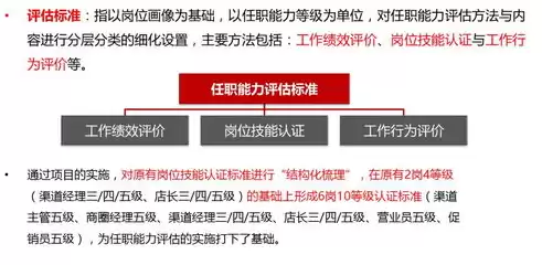 人类安全信息，人的安全信息识别能力一般体现哪3个层次