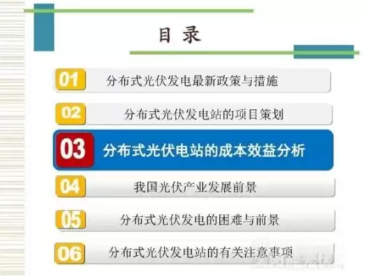 分布式光伏销售技巧与方法，分布式光伏销售技巧