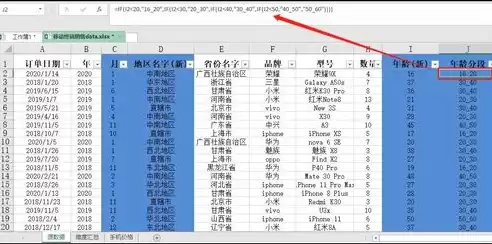 仓库可视化看板excel制作流程，仓库可视化看板excel制作