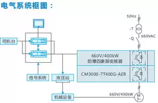 如何提升矿山资源综合利用率的方法和措施，如何提升矿山资源综合利用率的方法