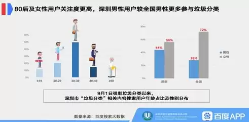 大数据查询网址，大数据查询入口小程序