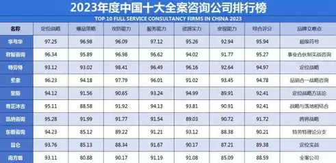 国内医药行业公司排名前十，国内医药行业公司排名