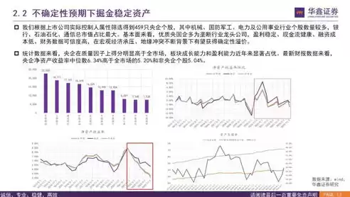 以项目进度为主线以成本控制为核心的是，以项目进度为主线以成本控制为核心