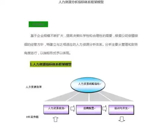 人力资源水池模型的名词解释，根据人力资源水池模型未来的供给量等于