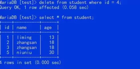 nosql能否取代mysql，nosql是否可以取代关系型数据库