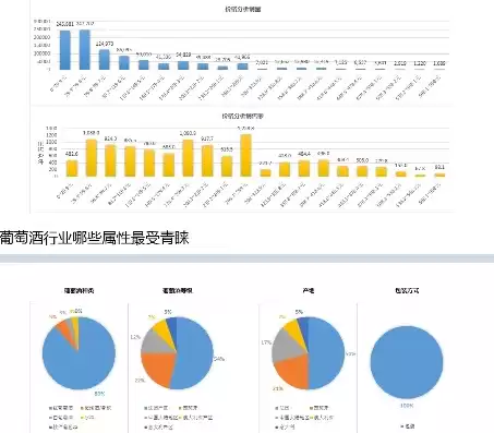 数据分析行业，数据分析