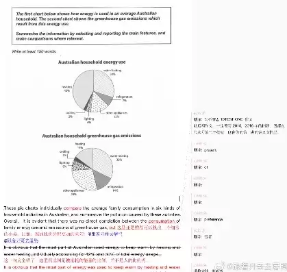 大数据的利弊分析英语作文，大数据的利弊分析英语