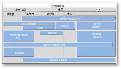 什么是多元化管理?组织如何有效的管理多元化?，什么是多元化管理理论是什么