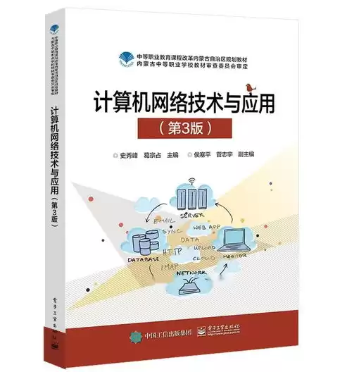 计算机网络技术跟软件技术专业区别是什么，计算机网络技术跟软件技术专业区别